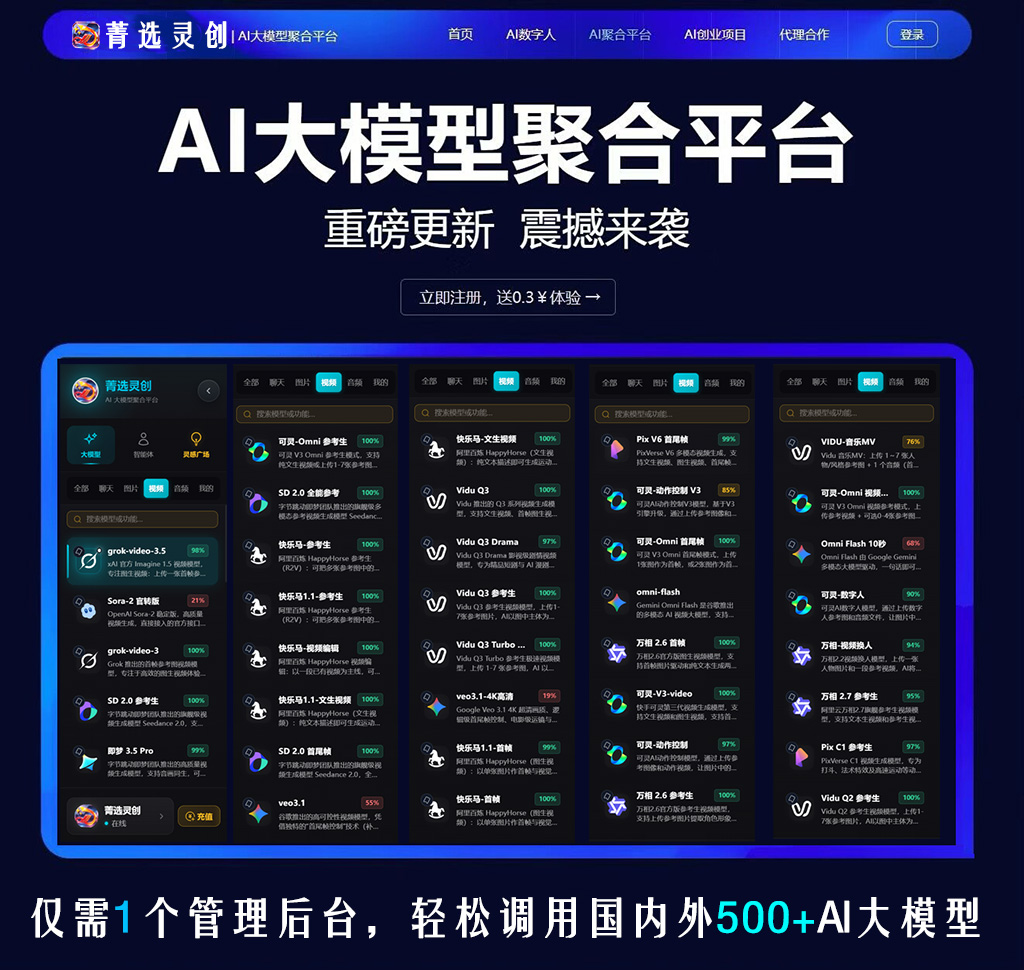 AI视频制作场景方版素材